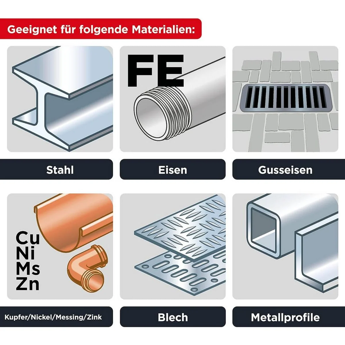 kwb Bohrer- und Bit-Set TITAN Comp-Box 19-tlg, HSS Metallbohrer in Industrie-Qualität 4