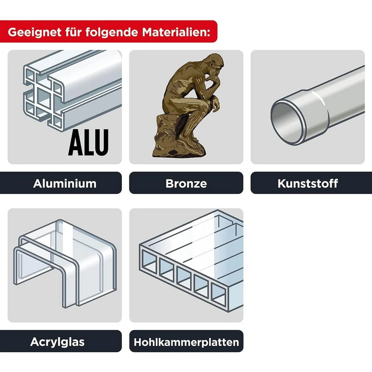 kwb Bohrer- und Bit-Set TITAN Comp-Box 19-tlg, HSS Metallbohrer in Industrie-Qualität 5